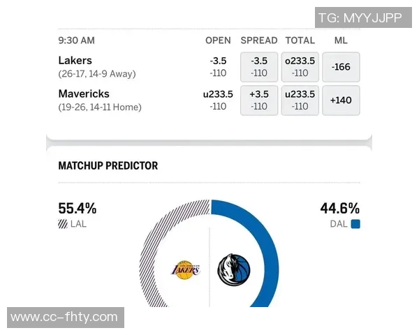 明天二番战即将来袭ESPN预测湖人胜率高达647